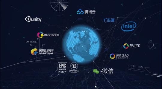 恭喜腾讯，腾讯游戏的冬眠结束了