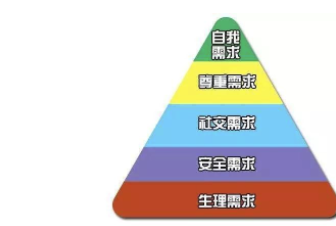 淘宝客小程序及公众号的优势与劣势